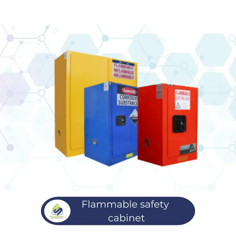 CATEC ตู้ความปลอดภัยห้องแล็บครบวงจร มาตรฐาน CE, OSHA, NFPA
